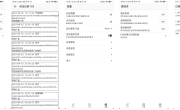 安卓去广告软件GKD搞快点 弹窗广告跳过 开屏广告跳过等附GKD规则