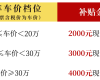苏州多地发布购车补贴，可叠加国补！苏州当前购车补贴汇总→