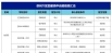 苏州2026年中考升学择校路径攻略|苏州通论坛Pony王老师