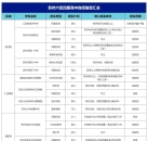 苏州2026年中考升学择校路径攻略|苏州通论坛Pony王老师