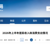 2026上半年江苏人均可支配收入公布！你是什么段位？